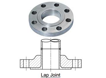 ASTM A182级F347 LAP关节法兰