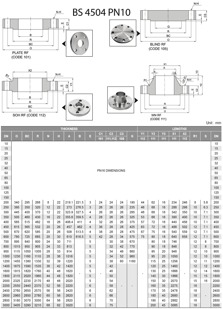 PN10 BS 4504法兰尺寸