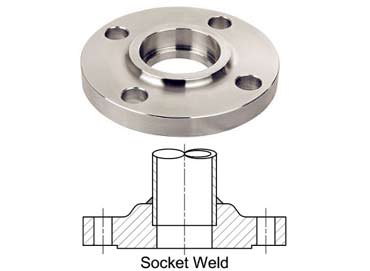 ASTM B564 UNS N10276承插焊接法兰